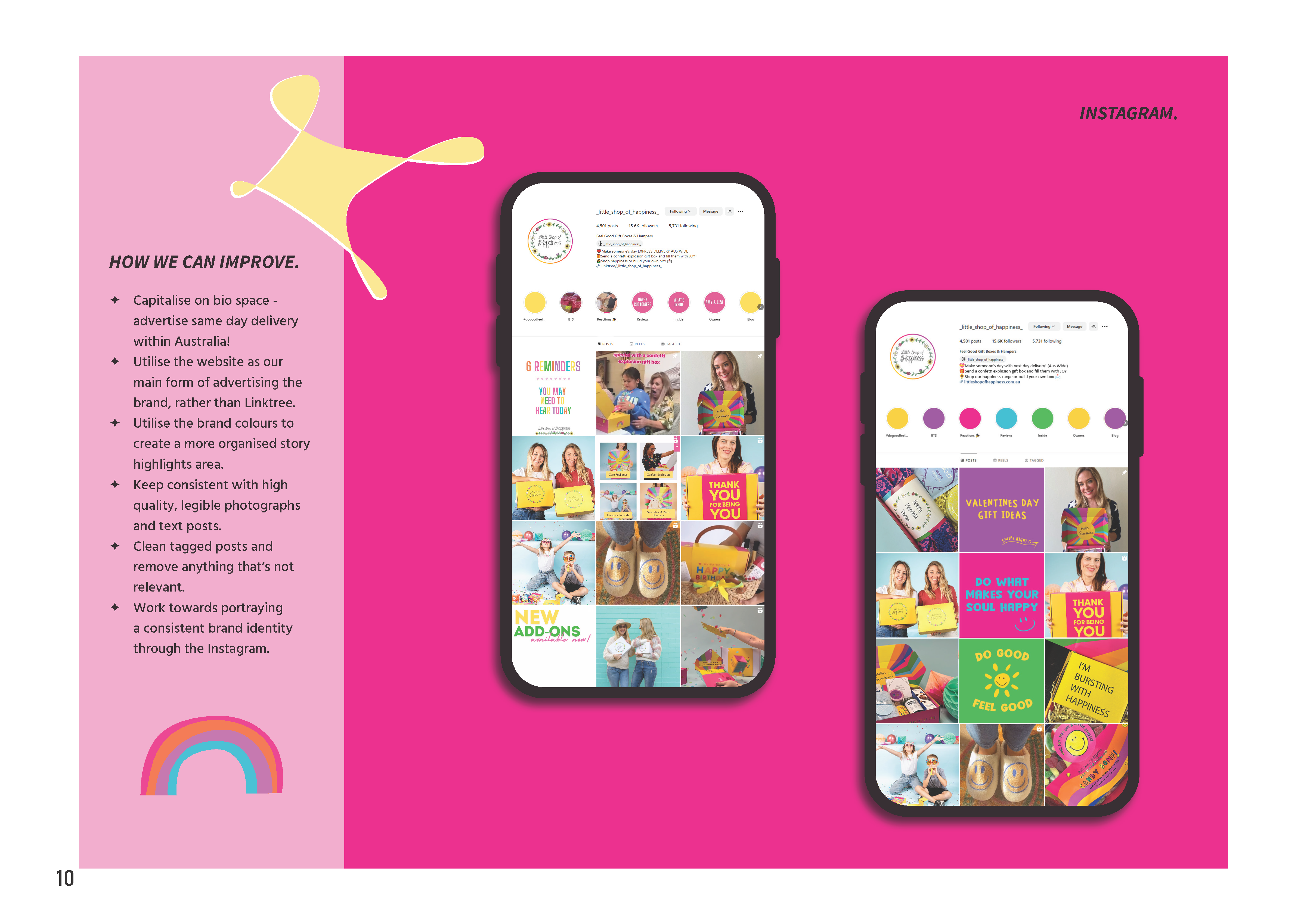 Little Shop of Happiness Design