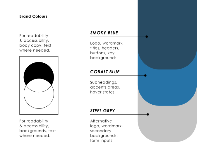 Nova Struct Thumbnail