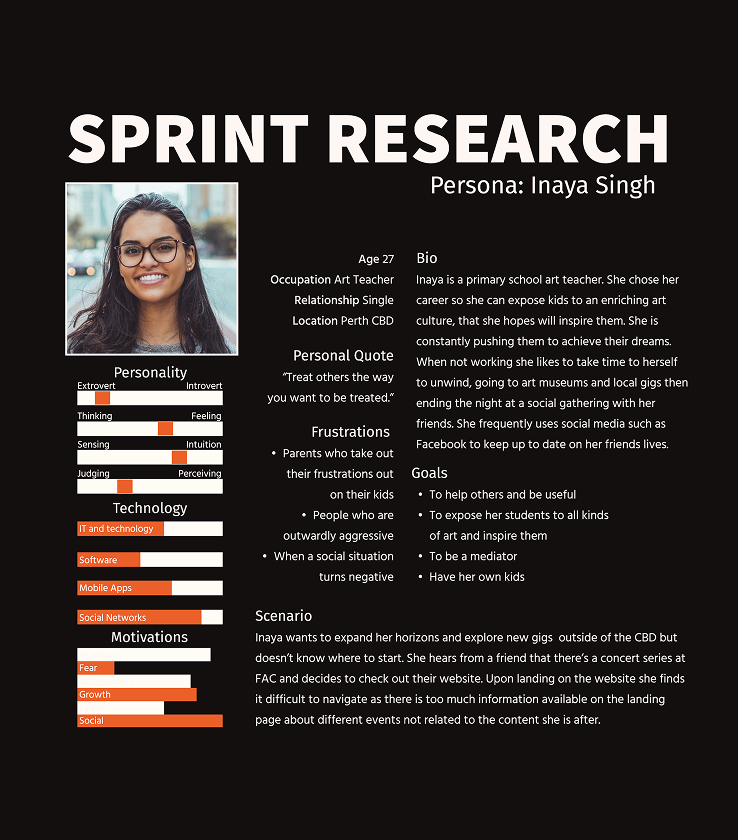 Art Centre Website Sprint Research